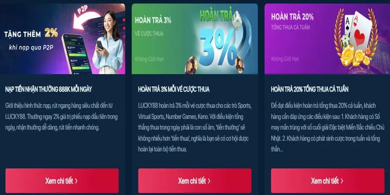 Hoàn trả hàng ngày không giới hạn MCW88